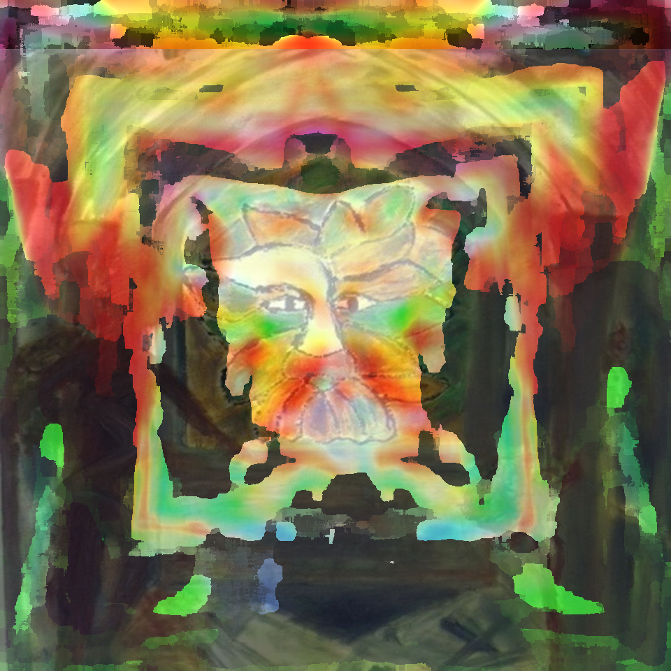 Featured image for “Graffiti”